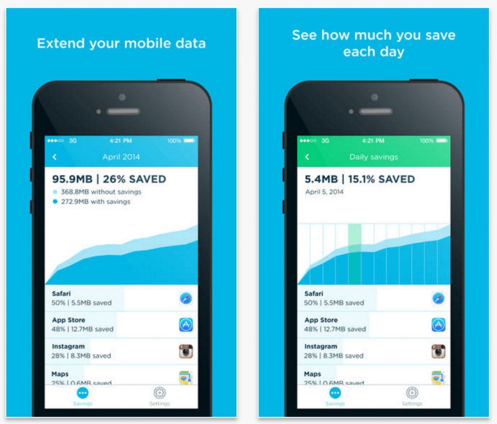 Extensions app. Мобайл Дата айфон. Mobile data iphone. Data mobile. Smartphone data Set.