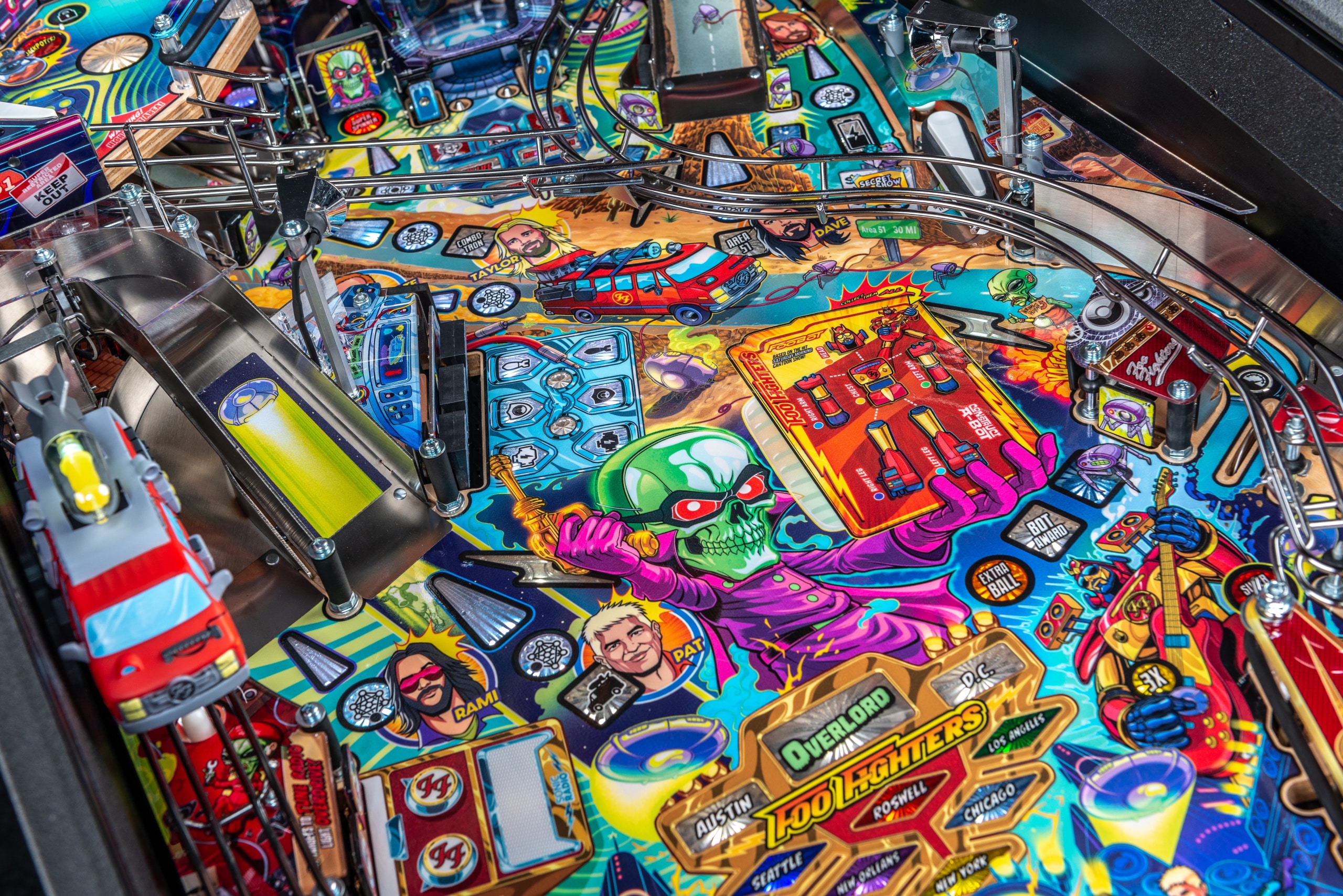 21 Pinball Hits Every Rock Fan Will Enjoy – Page 14